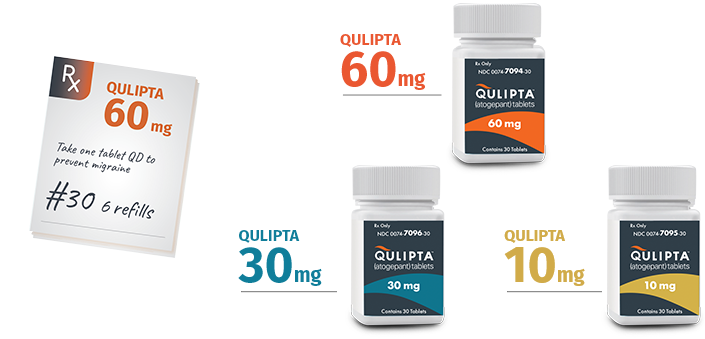 Dosing and Administration | QULIPTA™ (atogepant) HCP